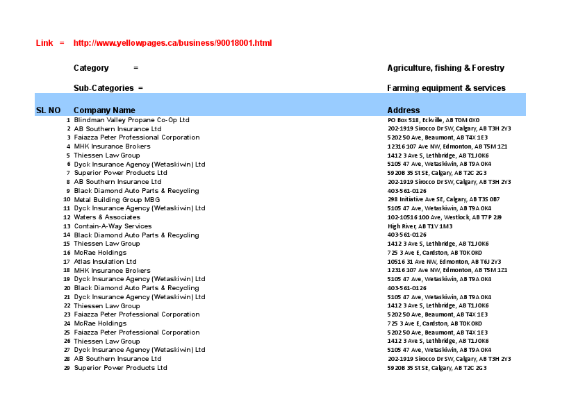 Farm Management Service - Sheet1_044542.pdf