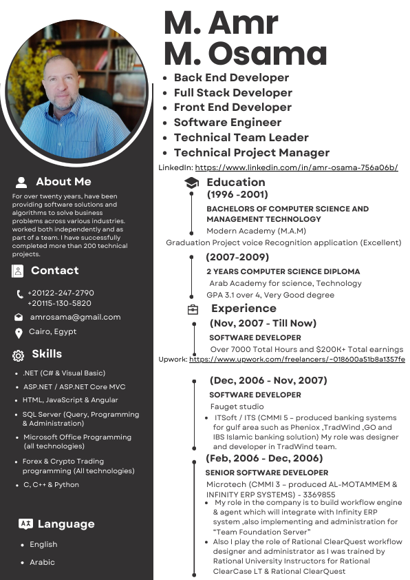 _M. Amr M. Osama_2024_Developer.pdf