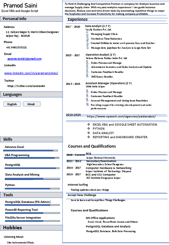 Resume-pramod.pdf