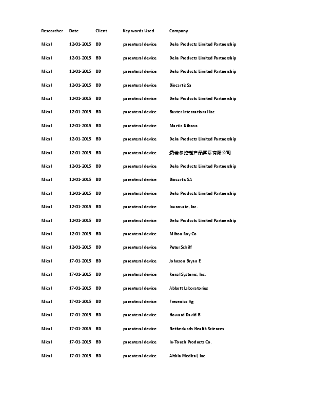 CorpVen - Additional research-1.pdf