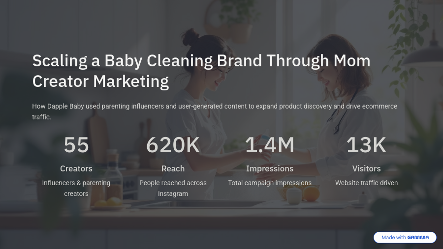 Scaling-a-Baby-Cleaning-Brand-Through-Mom-Creator-Marketing (2).pdf
