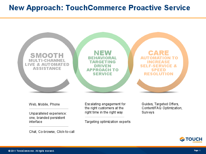 PPT PRESENTATION-TC for Care -SD-11.pdf