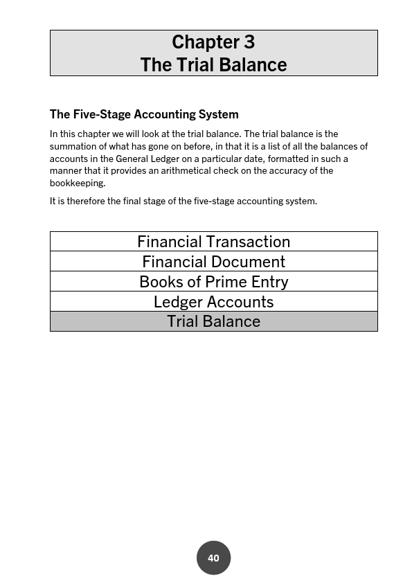 QVL Ltd BTRN Revision Guide 1.0  Web SAMPLE.pdf