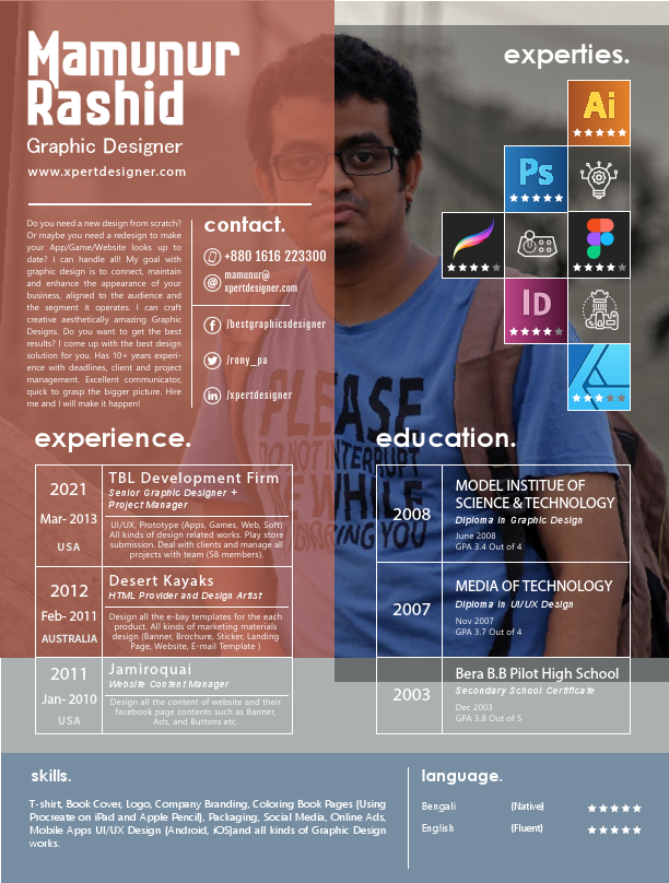 RESUME_Mamunur Rashid_Sep_2022.pdf