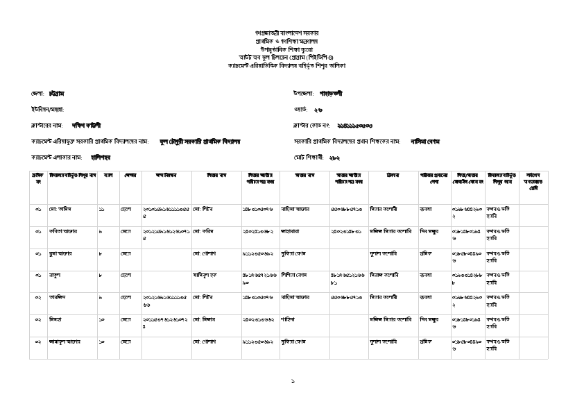 Ful Chowdhury GPS.pdf
