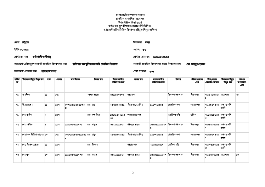 Halisohor Mukbuli GPS.pdf
