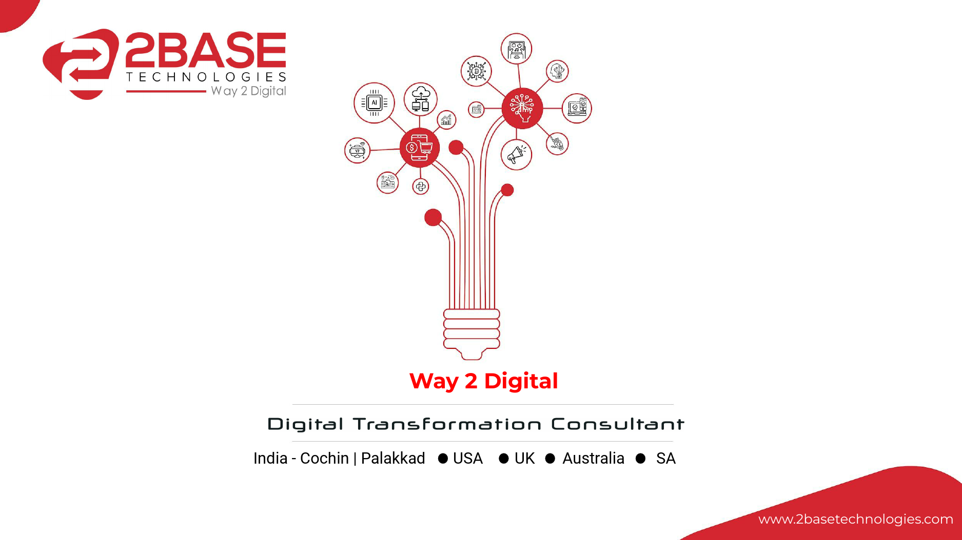 2Base - Corporate Profile - Sep 2023 edited version.pdf