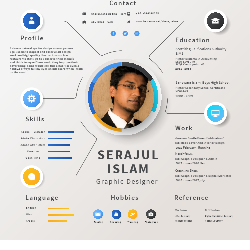 SherajRahee-Graphic Designer.pdf