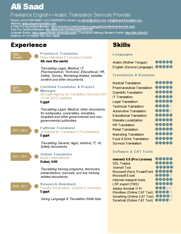 Ali Saad Resume Updated 2021.pdf