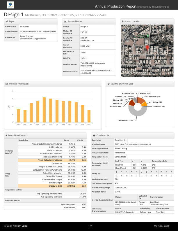 Mr Rizwan Helioscope Production.pdf