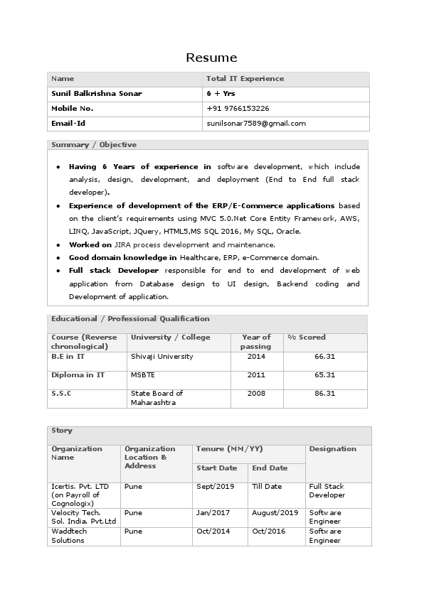 sunilsonar7589.docx.pdf