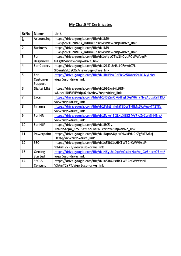 Certificate links.pdf