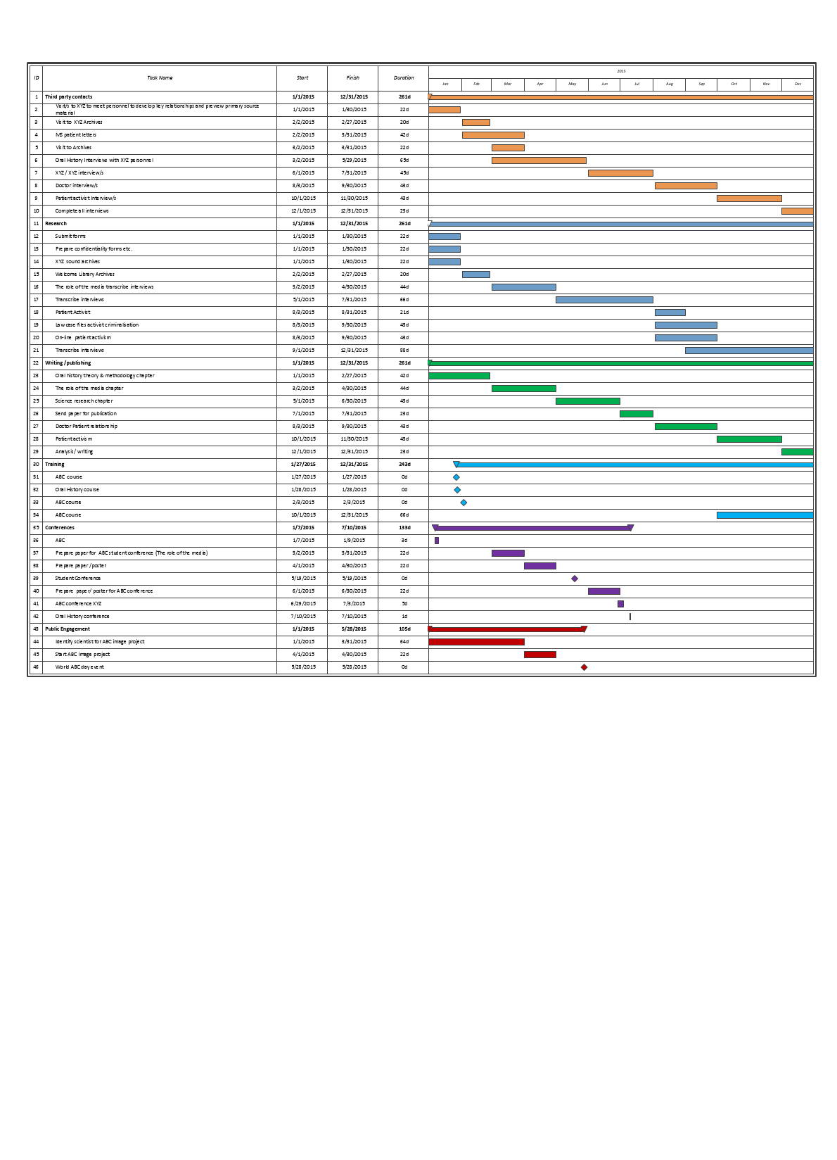 Gantt Chart.pdf