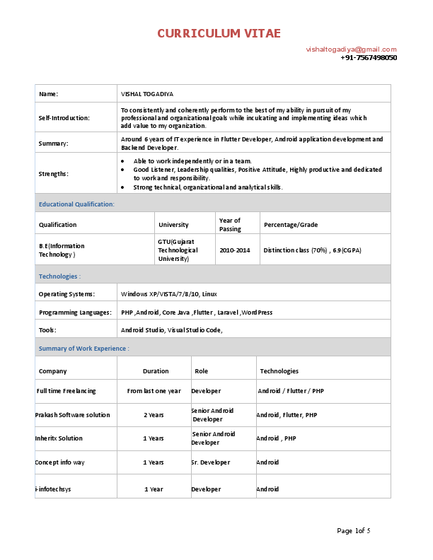 VISHAL_TOGADIYA CV- Flutter Developer & Android & PHP Developer.pdf