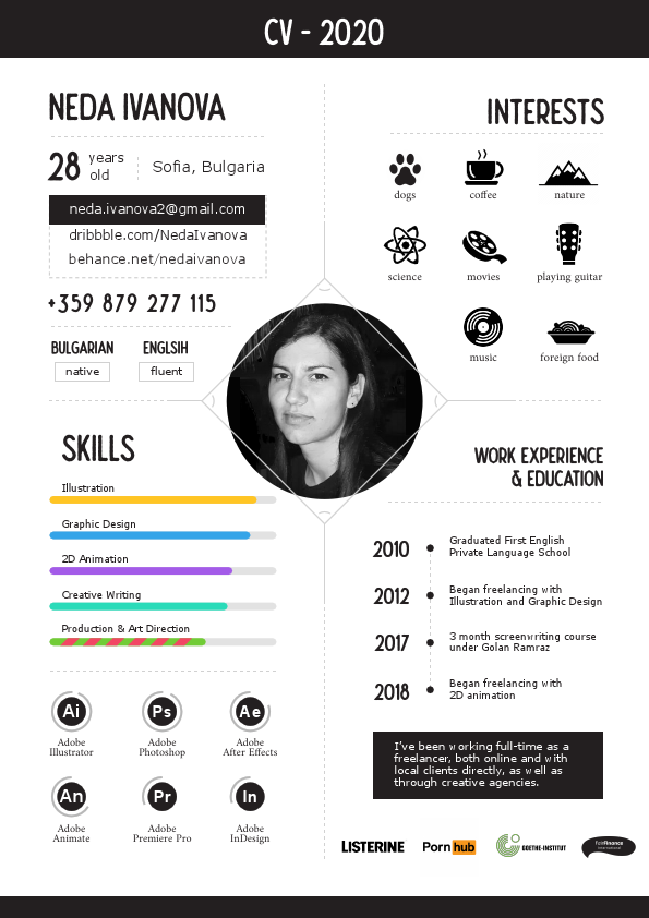 Neda Ivanova CV 2020 English.pdf