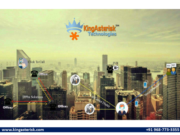 asterisk_voipsolutions.pdf