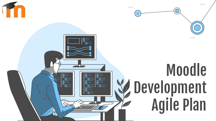 Moodle learning management system development plan.pdf