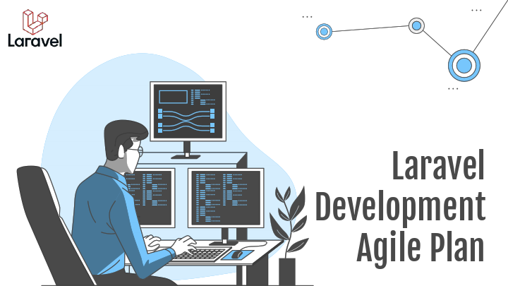 Laravel project development plan.pdf