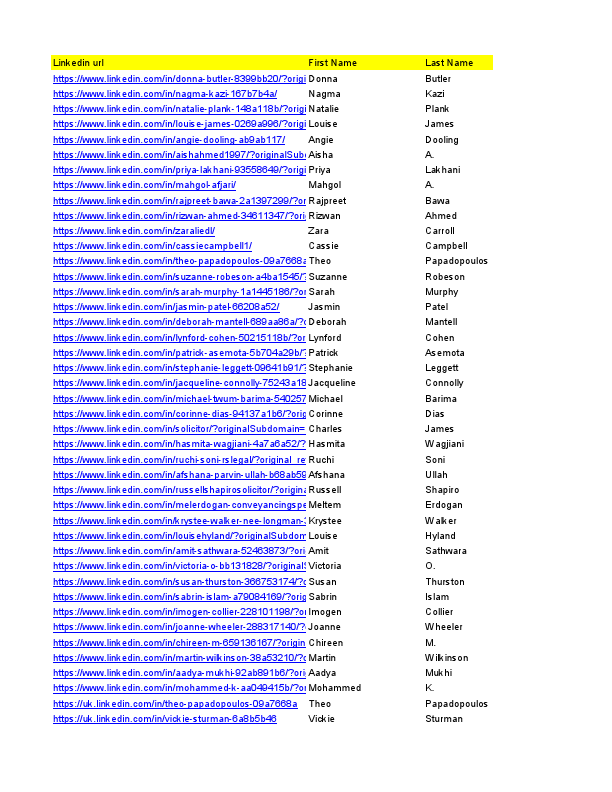 50 residential conveyancing solicitors based in london.pdf