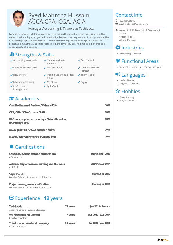Resume syed mahroaz hussain.pdf
