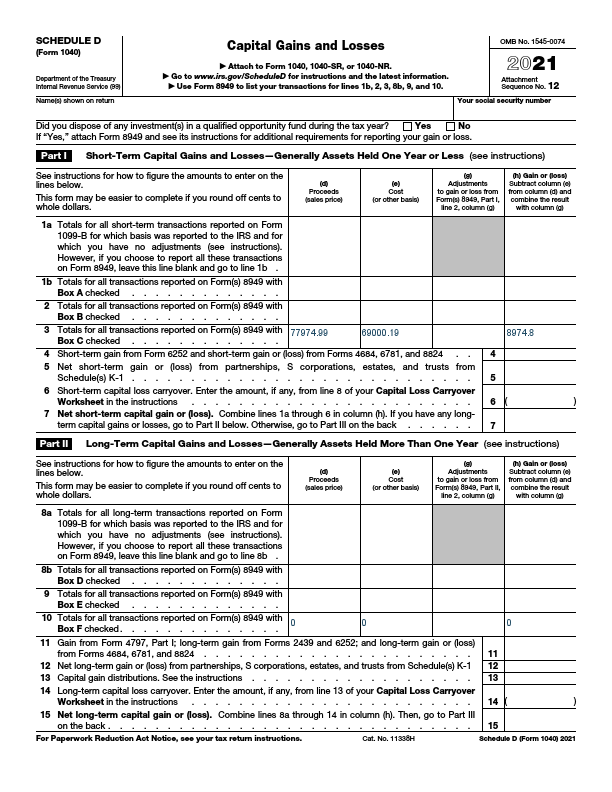 IRS Report.pdf
