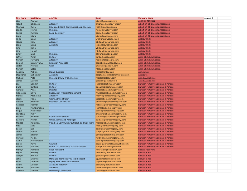 Leads - Personal Injury Lawyers - Lawyers.pdf