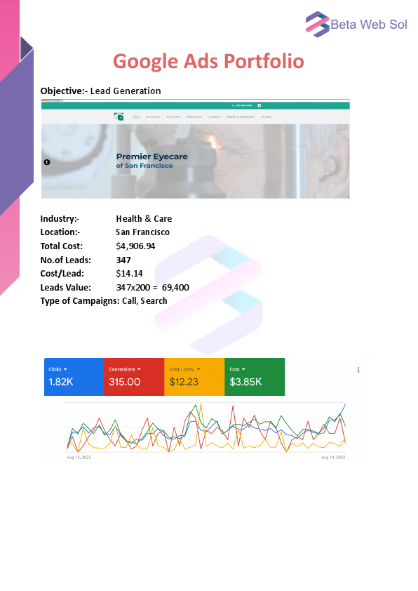 Google Ads Portfolio Beta Web Solutions.pdf