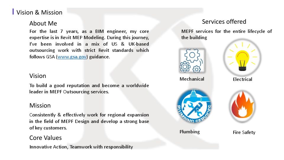 Dharmendra_Work Sample.pdf