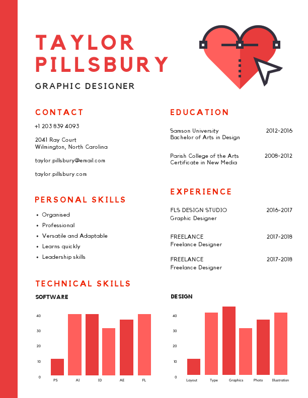 Infographic Resume2.pdf