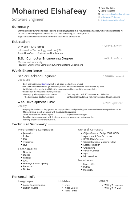 MohamedElshafeay_CV(Mar-2021).pdf