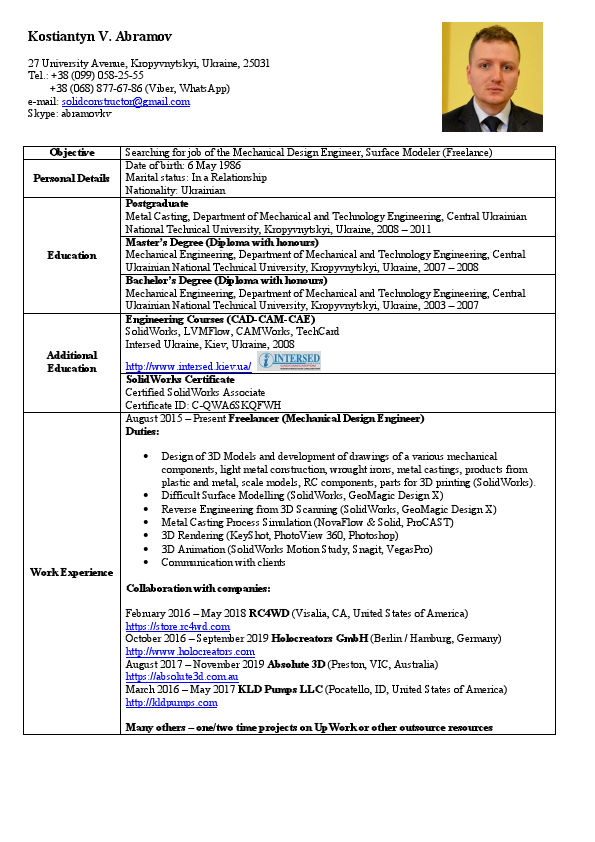 Kostiantyn Abramov CV.pdf