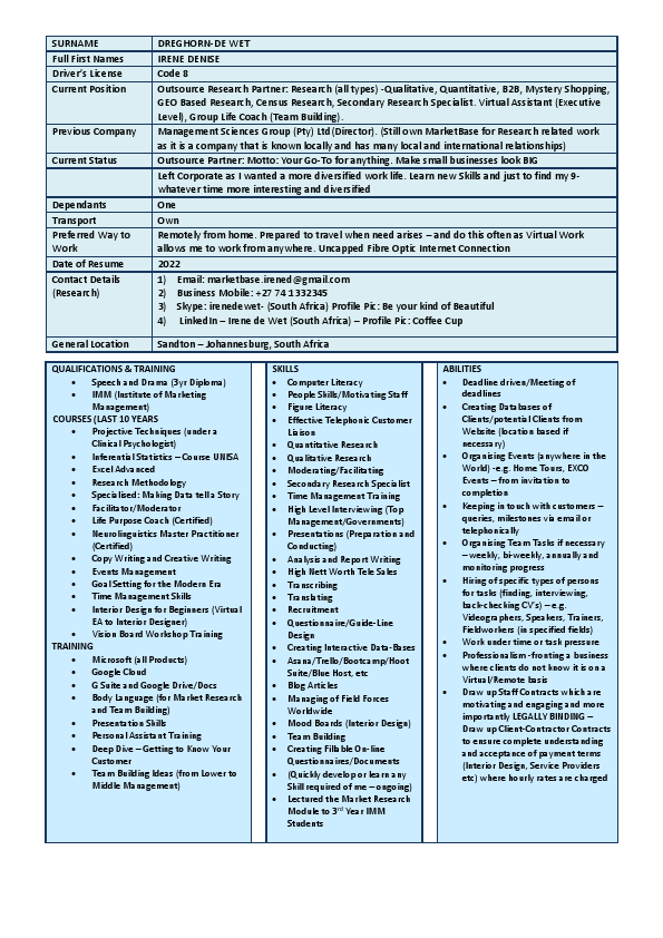 Irene de Wet_Resume_Updated Annually_2022.pdf