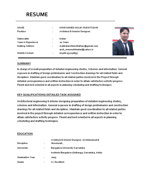 MMALIKM -PROTFOLIO.pdf