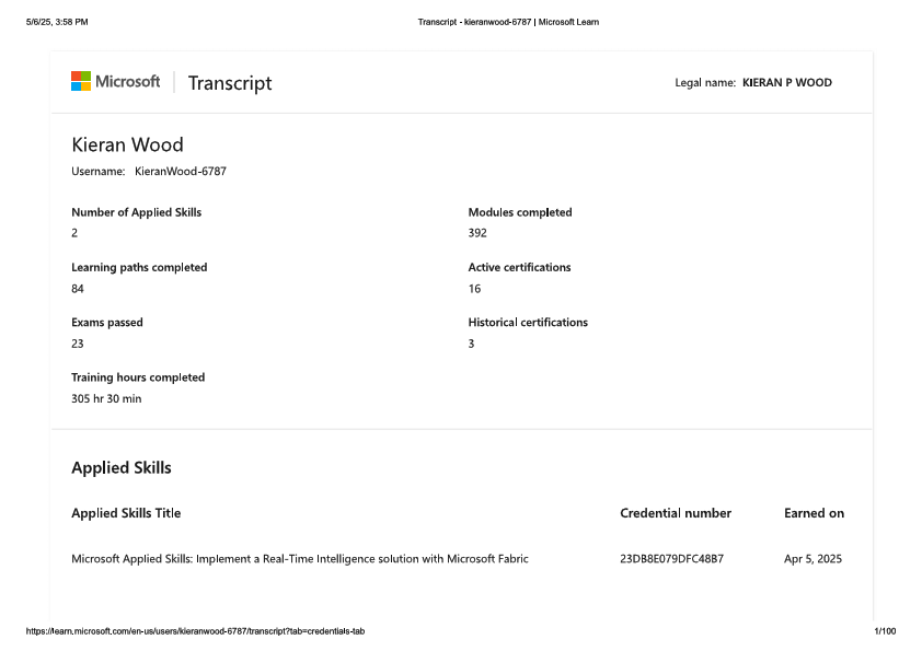 MicrosoftTranscript.pdf