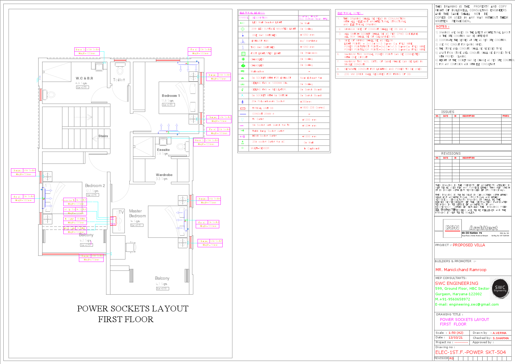 F.F. POWER SOCKETS.pdf