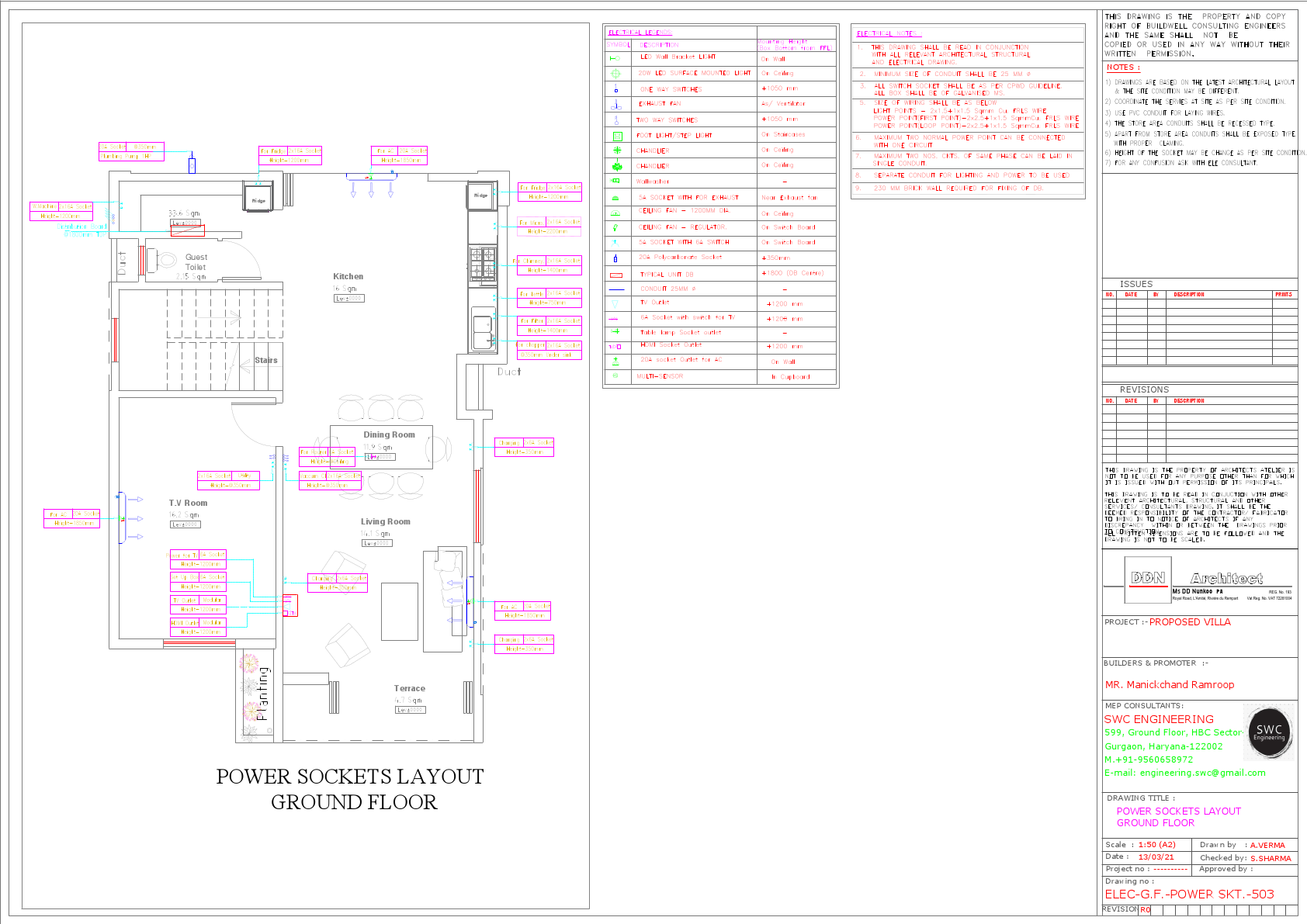 G.F. POWER SOCKETS.pdf