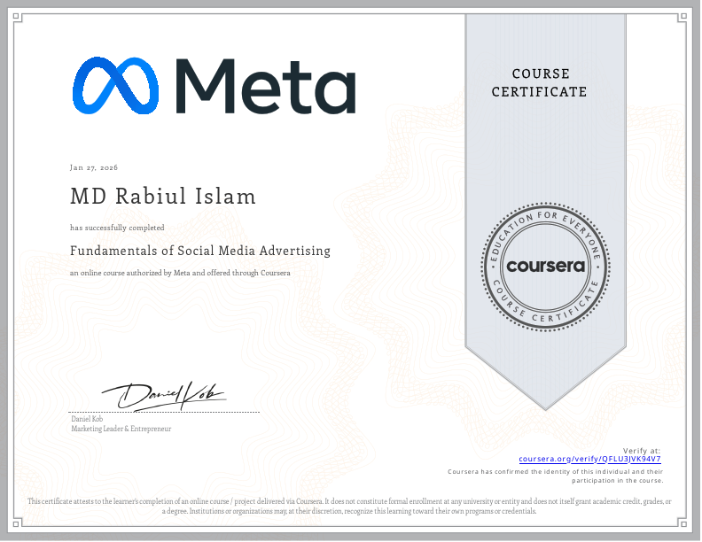 Fundametals of Social Media Advertising.pdf