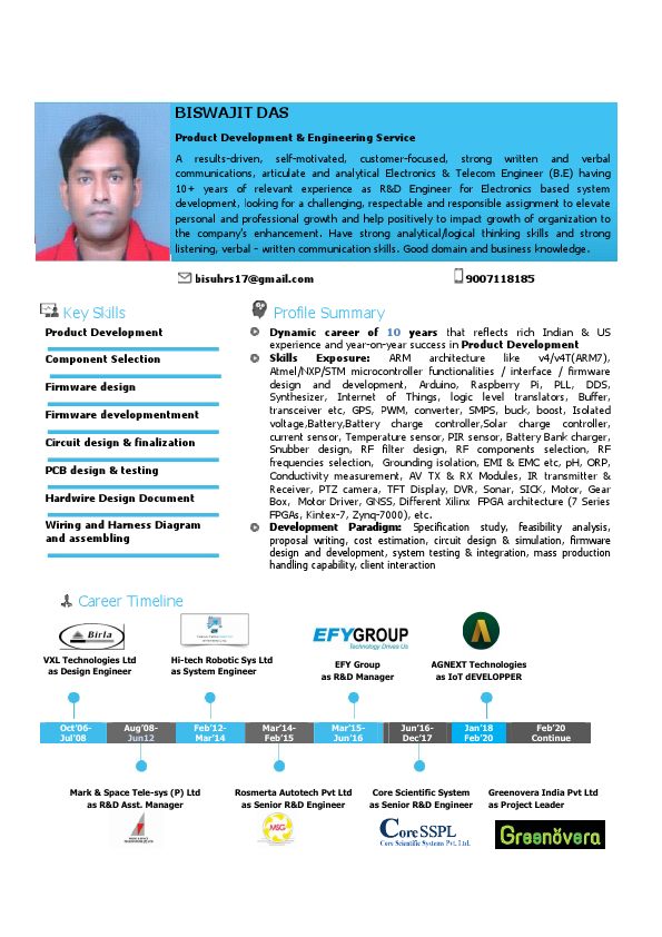 Biswajit_resume.pdf
