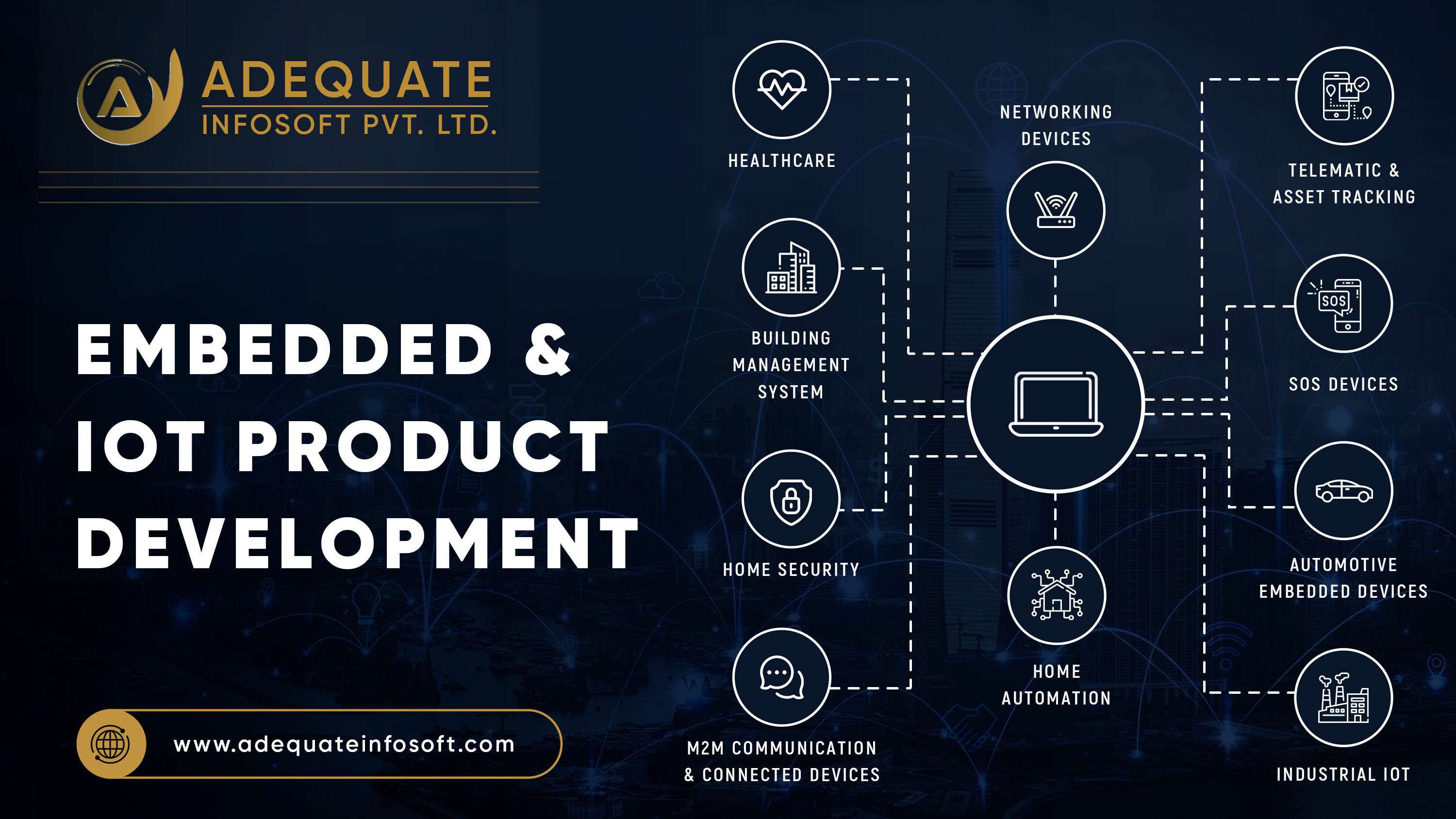 IOT Brochure (8MB).pdf