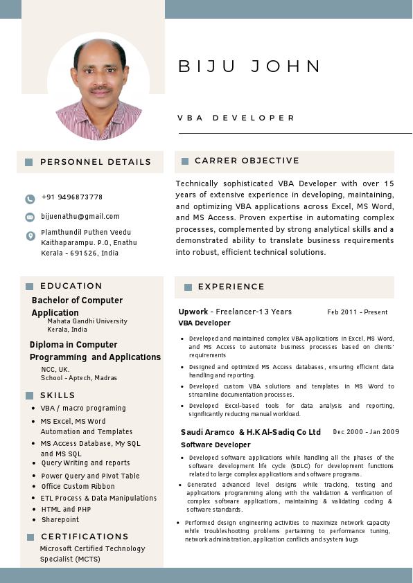Resume for Guru.pdf