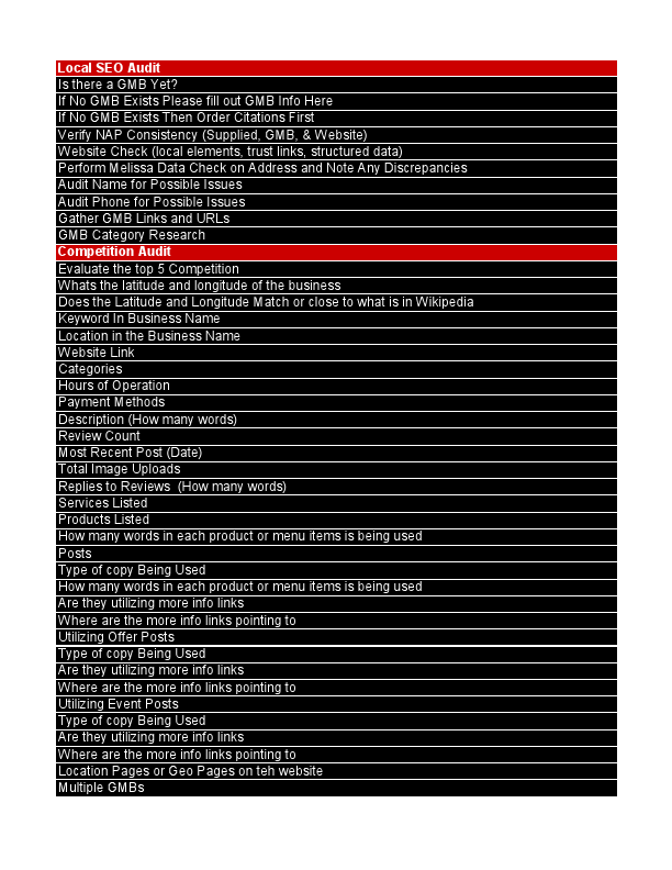 Local SEO Service.pdf