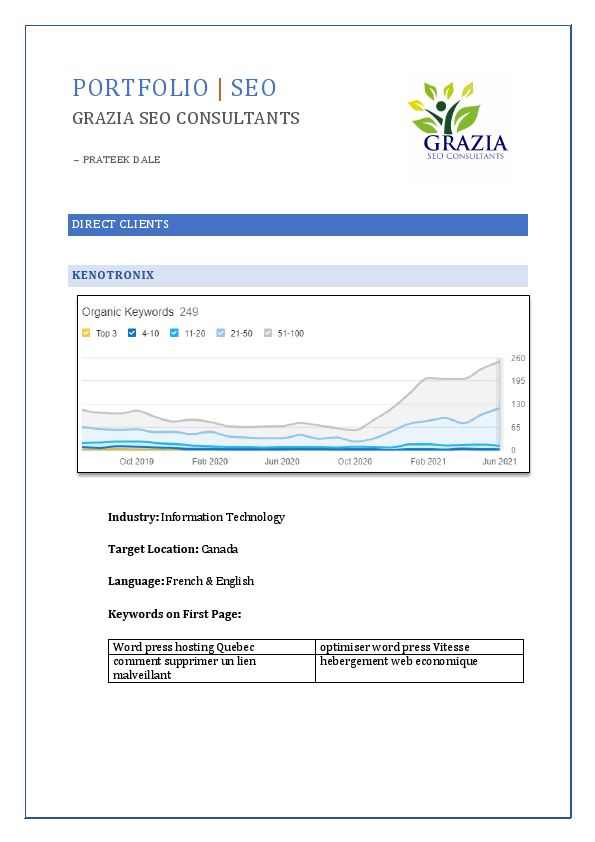 Portfolio-Prateek Dale.pdf