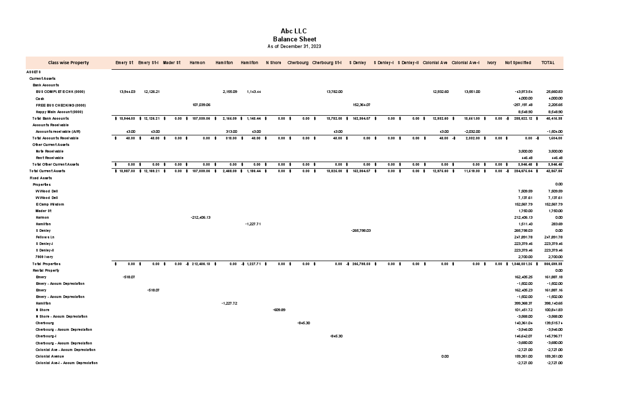 abc LLC_Balance Sheet.pdf
