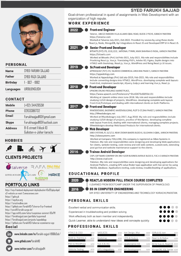 Farukh Sajjad Resume.pdf