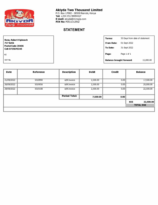 Rono_221010_115501.pdf