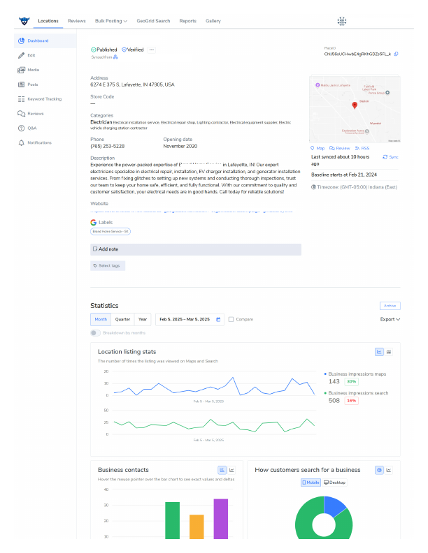 GMB Electrician Contractor Report.pdf