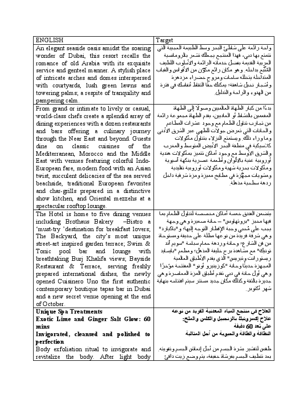 English into Arabic Sample_Mostafa Hussein.pdf