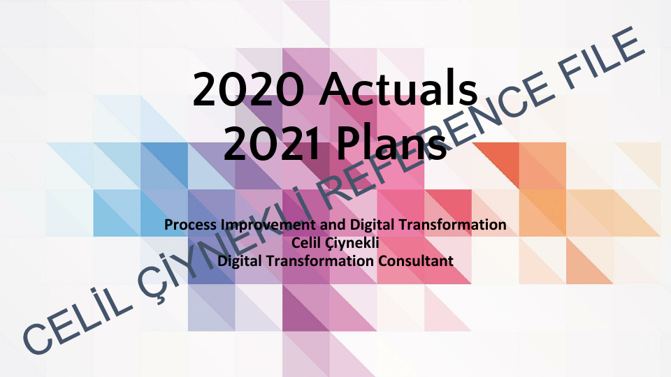 Reference CelilCiynekli - Digital Transformation Portfolio & Program 2.pdf