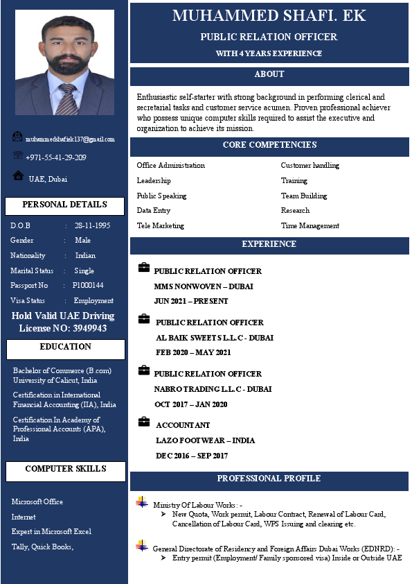 MUHAMMED SHAFI CV.word.dox.pdf