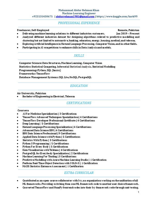 Muhammad's Resume.pdf
